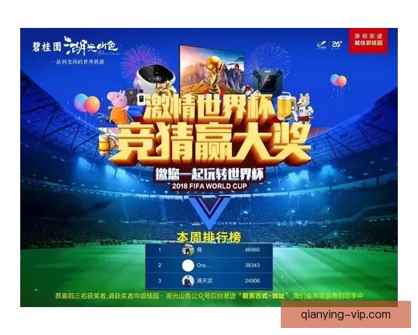 世界杯竞猜胜负规则详解及策略分析让你轻松赢得大奖