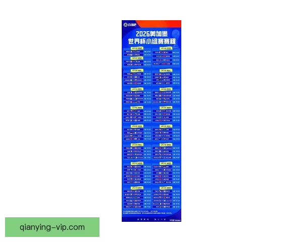 2026年世界杯冠军热门球队预测及赛前分析