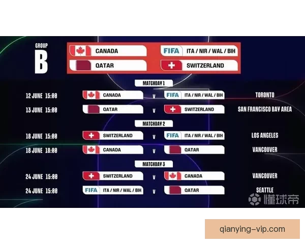 2026世界杯开幕时间确定各国球迷如何提前备战赛事