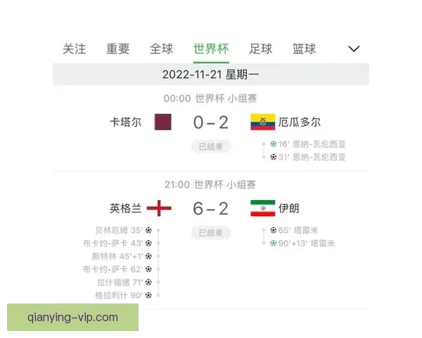 世界杯竞猜盛宴全程直播精彩赛事即时分析互动体验