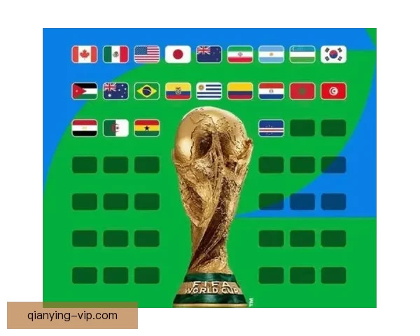 2026世界杯扩军至48队为全球足球带来新机遇与挑战