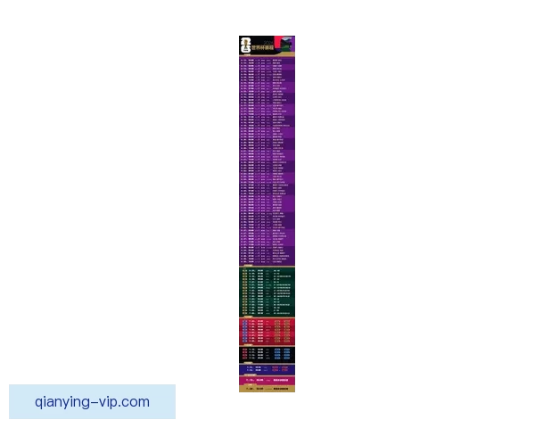 2026世界杯扩军至48队赛事新格局揭示全球足球竞争新趋势
