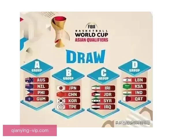 2026世界杯开幕时间确定各国球迷如何提前备战赛事