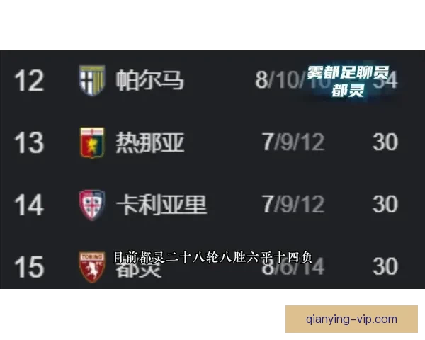 足球竞猜深度分析：球队状态、阵容及历史交锋数据全方位解读