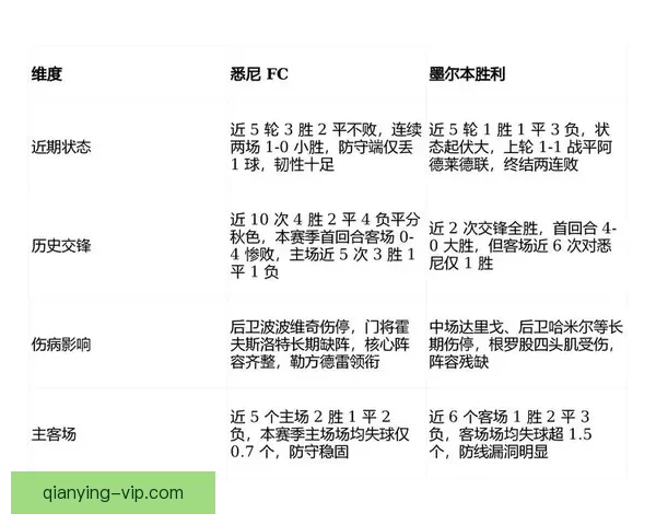 精准体育竞猜预测策略解析助你赢得胜利与收益
