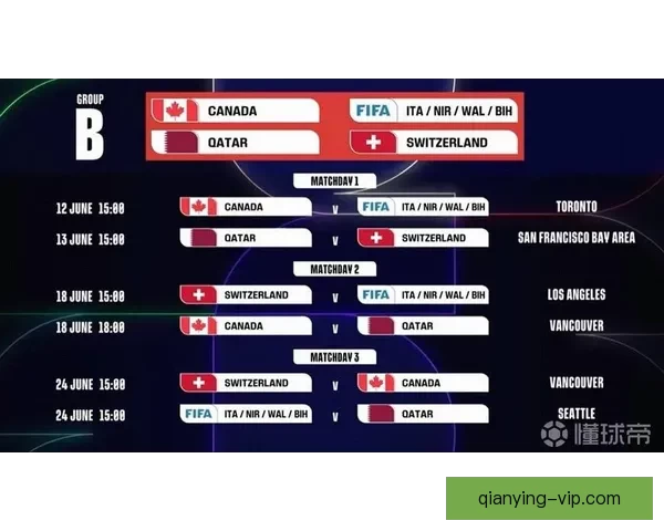 2026世界杯开幕时间确定各国球迷如何提前备战赛事