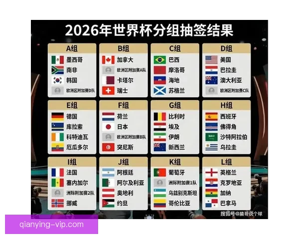 2026世界杯开幕时间确定各国球迷如何提前备战赛事