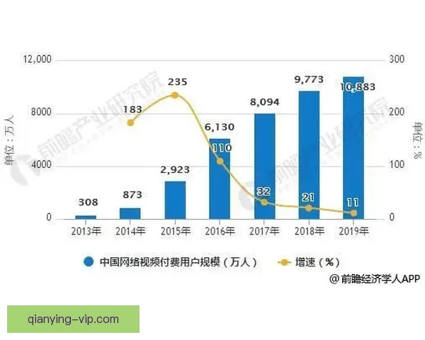 体育竞猜投注新趋势分析与未来发展方向探讨