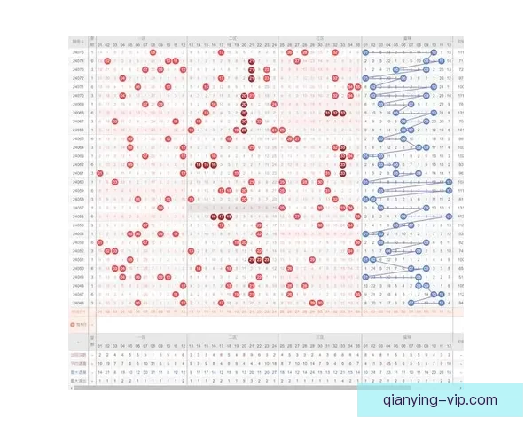 体育竞猜赔率分析与趋势解读：如何精准把握赛事赢利机会