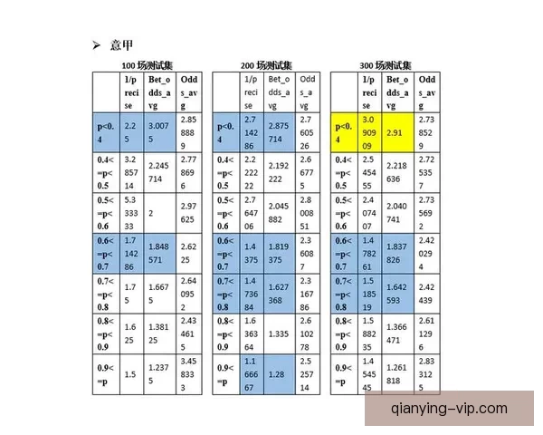 足球竞猜预测全攻略从数据分析到投注技巧提升胜率指南