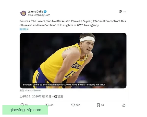 今夏多支球队欲挖角湖人球员 可能为里夫斯开出顶薪级短期合同