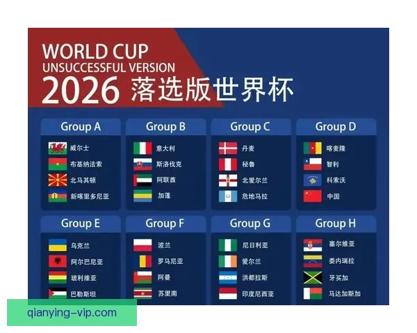 2026世界杯赛程全面解析与精准胜负竞猜策略推荐